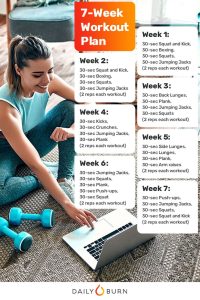 4 Week Workout Plan for Weight Loss