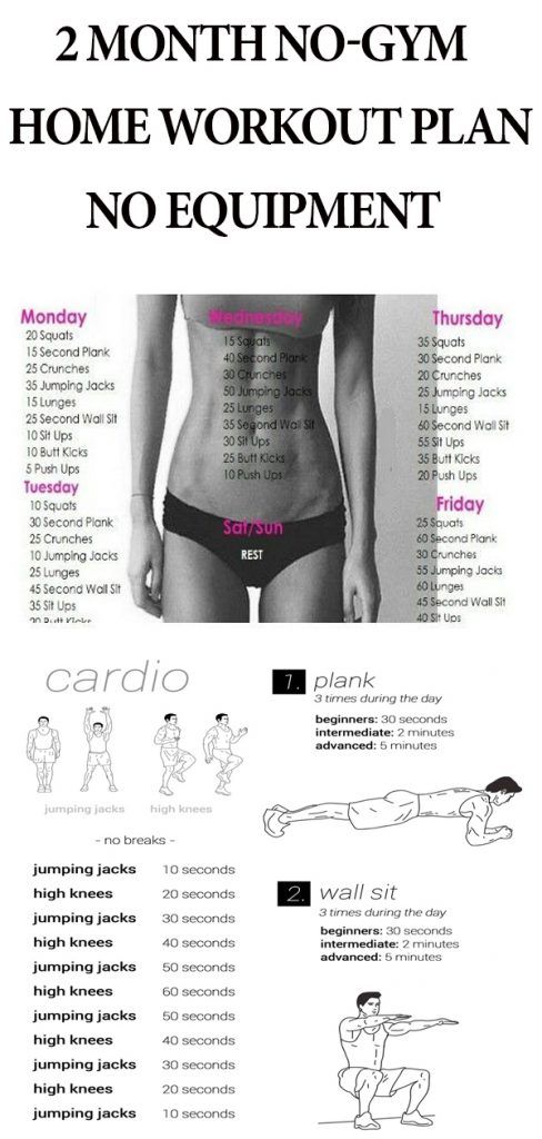 Workouts to Lose Weight in 2 Months