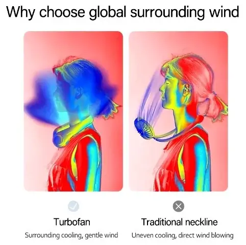 Mini Neck Fan Review 
