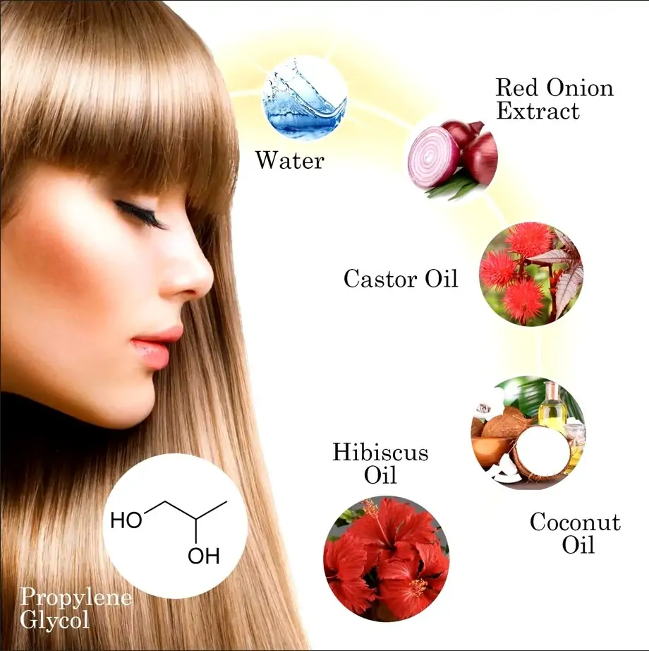 RED ONION Hair Growth Oil Best Review: Powerful Hair Growth Serum Spray 7 RED ONION Hair Growth Oil Best Review
