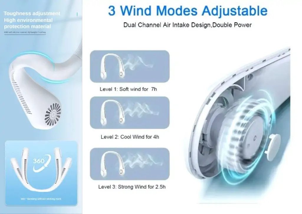 Mini Neck Fan Review 