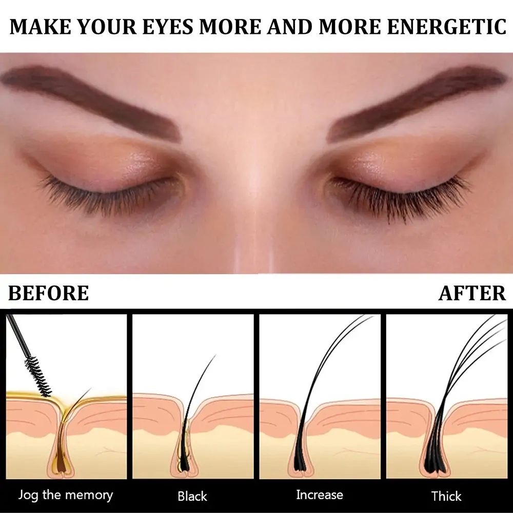 Fast Eyelash Growth Serum Review: Your Secret to Long, Lush Lashes 5 Fast Eyelash Growth Serum Review