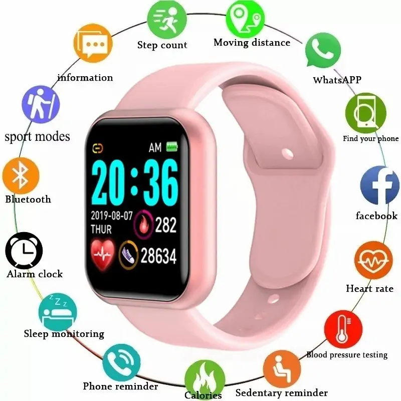 Y68 D20 Smartwatch Best Review