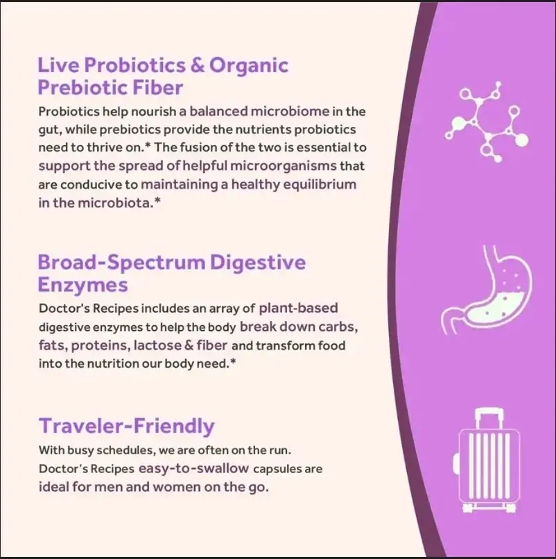Probiotics 120 Billion CFU Review