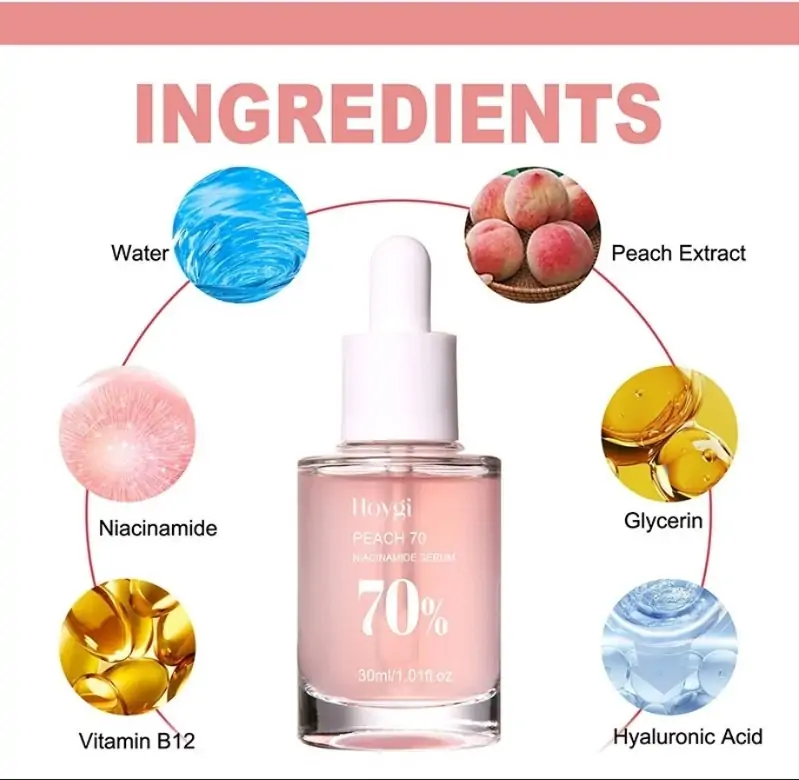 Peach 70% Niacinamide Serum Review