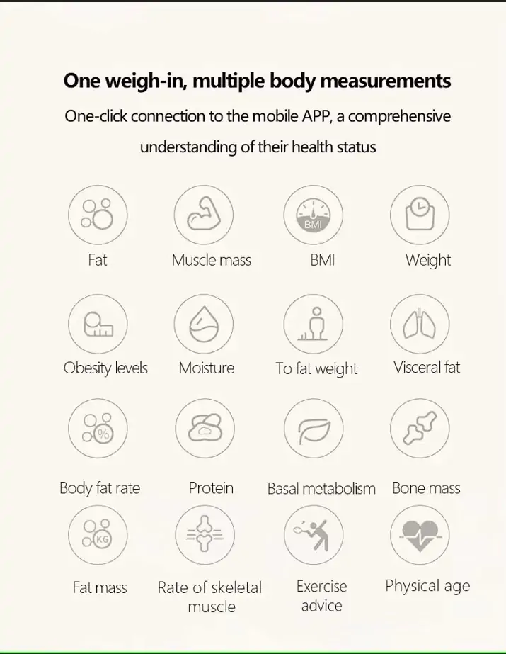 Smart Body Fat Scale Review: The Ultimate Digital Weighing Scale with BMI Analyzer 5 Screenshot 15