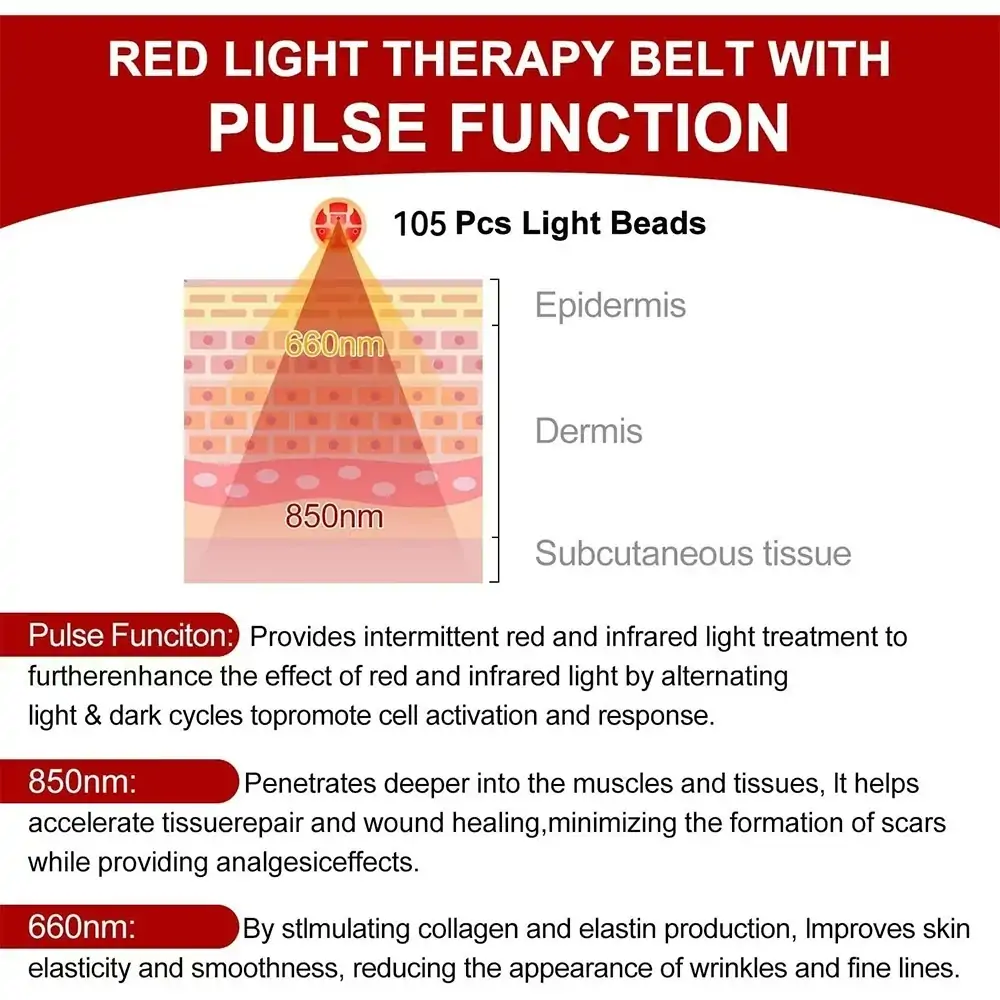 Versatile and Effective: Red & Infrared LED Light Therapy Belt Ultimate Review 4 Therapy Belt Ultimate Review