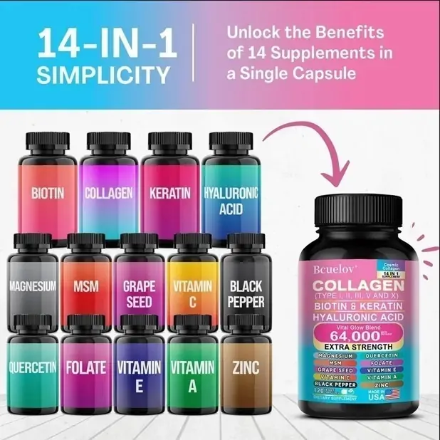 Collagen Supplement Review
