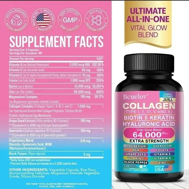 Collagen Supplement Review