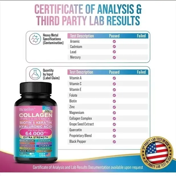Collagen Supplement Review