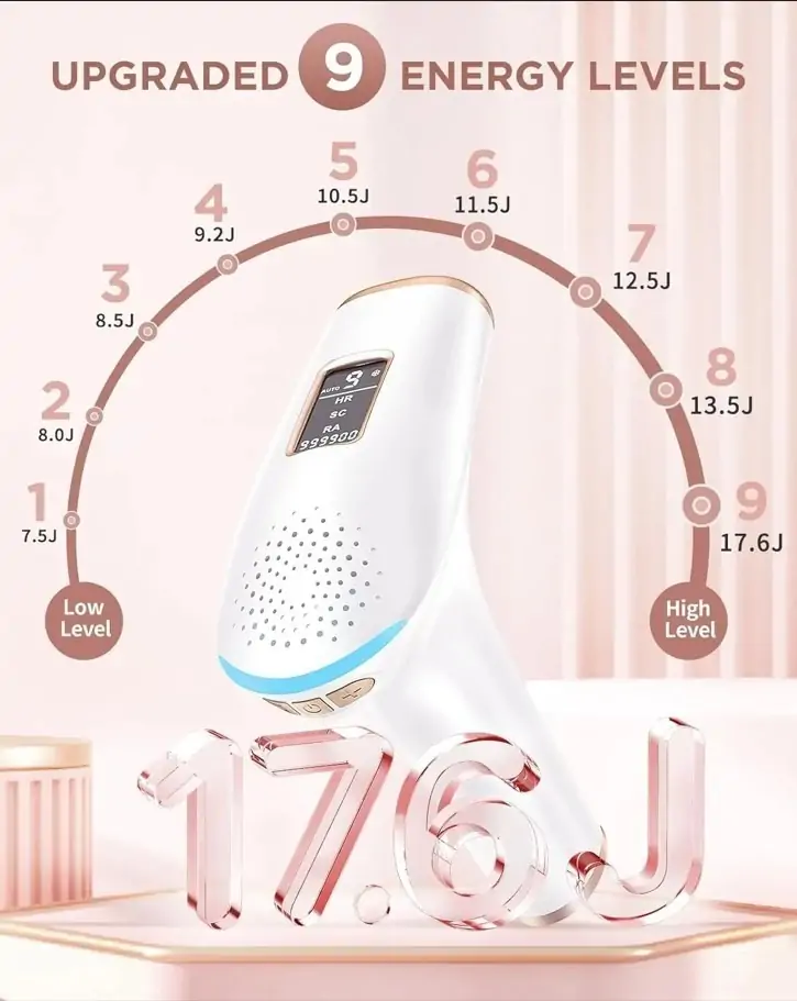 IPL Hair Removal Laser Device Review: Smooth Skin in Just 4 Weeks at Home 14 IPL Hair Removal Laser Device Review