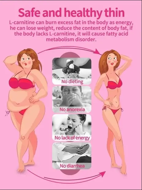 60 pcs Powerful Fat Burning and Cellulite Weight Loss Pills for a Lean Physique 8 Powerful Fat Burning and Cellulite Weight Loss Pills