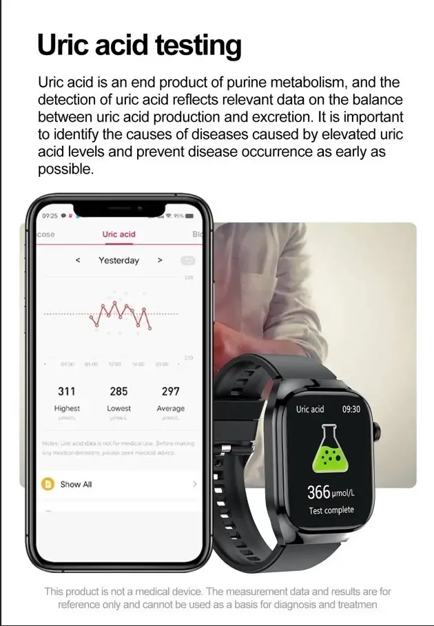 Smartwatch with Uric Acid Monitor? Yes, It Exists – And It’s Amazing 7 Smartwatch with Uric Acid Monitor