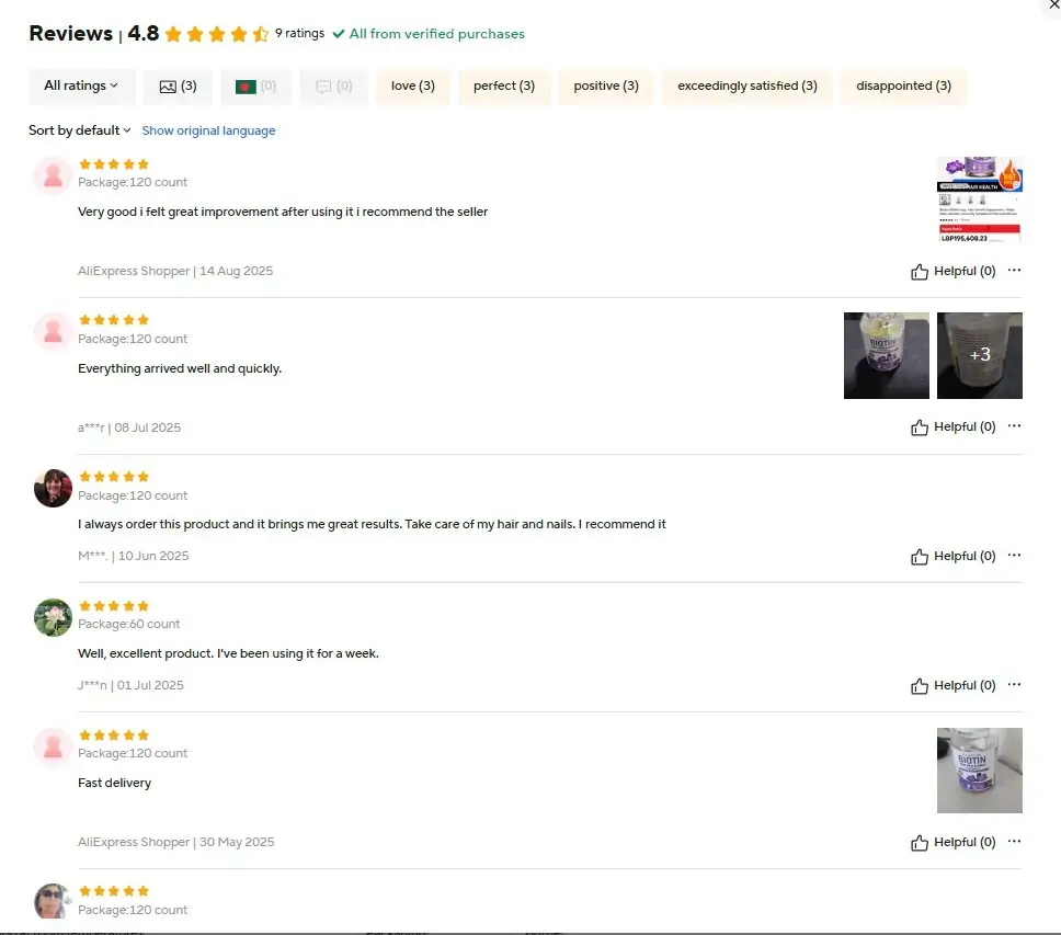 Biotin 10000 mcg Review 