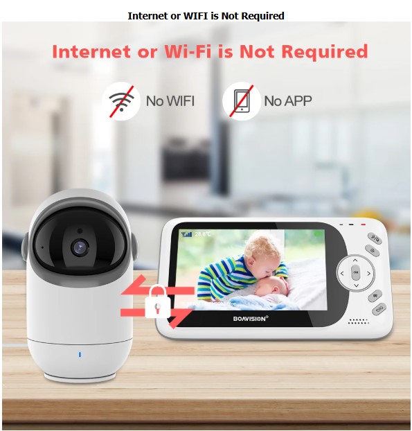 The Ultimate Review: BOAVISION VB801 4.3 Inch Video Baby Monitor with Pan-Tilt Camera 14 The Ultimate Review