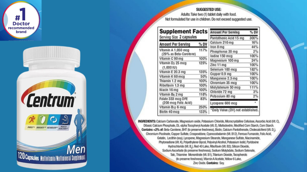 Centrum Men Multivitamin Review: The Ultimate Guide to Energy, Muscle Mass, and Immune Support 12 Centrum Men Multivitamin Review