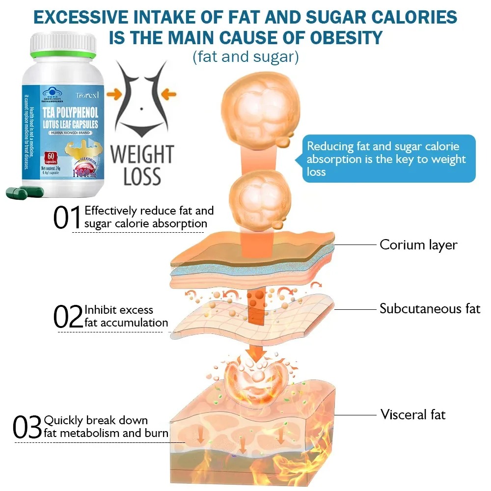 Ultimate HABUMAMA Weight Loss Review: The Science-Backed Belly Fat Burner for Men and Women 7 Ultimate HABUMAMA Weight Loss Review