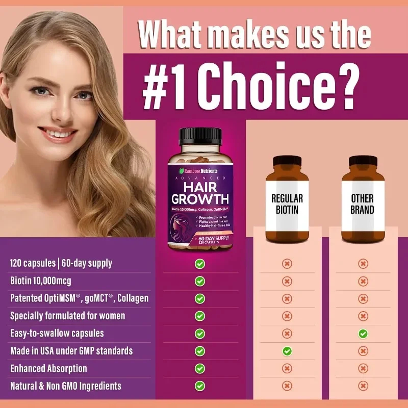 Xemenry Hair Growth Vitamins