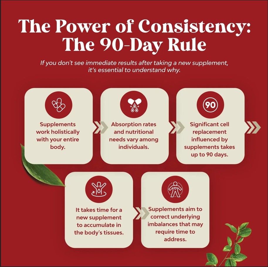 Red Yeast Rice & CoQ10 Review: The Best 2-in-1 Heart Supplement? 4 Red Yeast Rice & CoQ10 Review