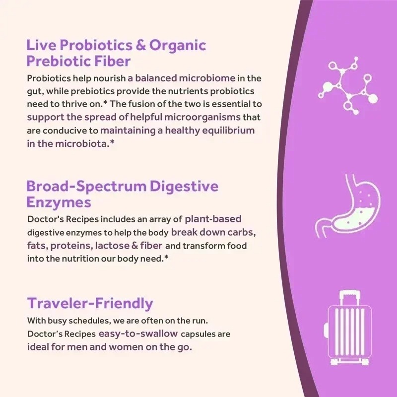 Probiotics 120 Billion CFU Review