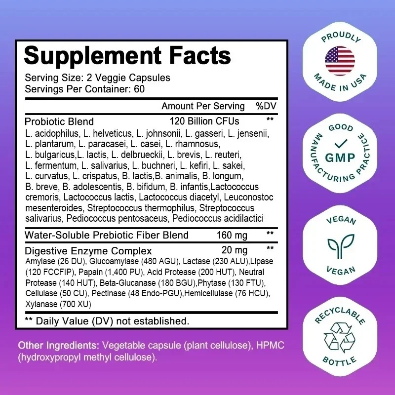 Probiotics 120 Billion CFU Review