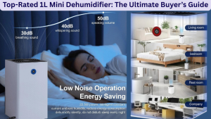 Top-Rated 1L Mini Dehumidifier