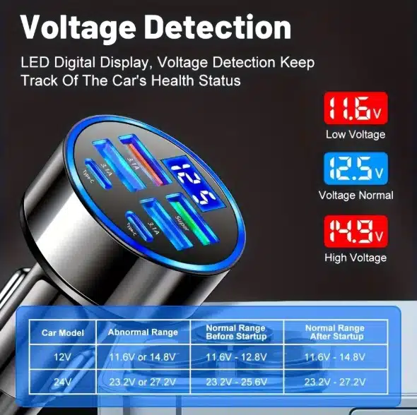 Is This 6-in-1 Car Adapter the Best Value? Review 1 Is This 6-in-1 Car Adapter